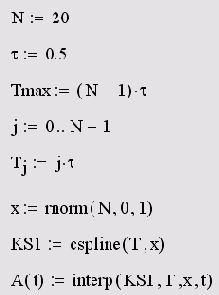 ��������� ���������������� ��������